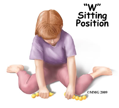 w-sittingposition.jpg
